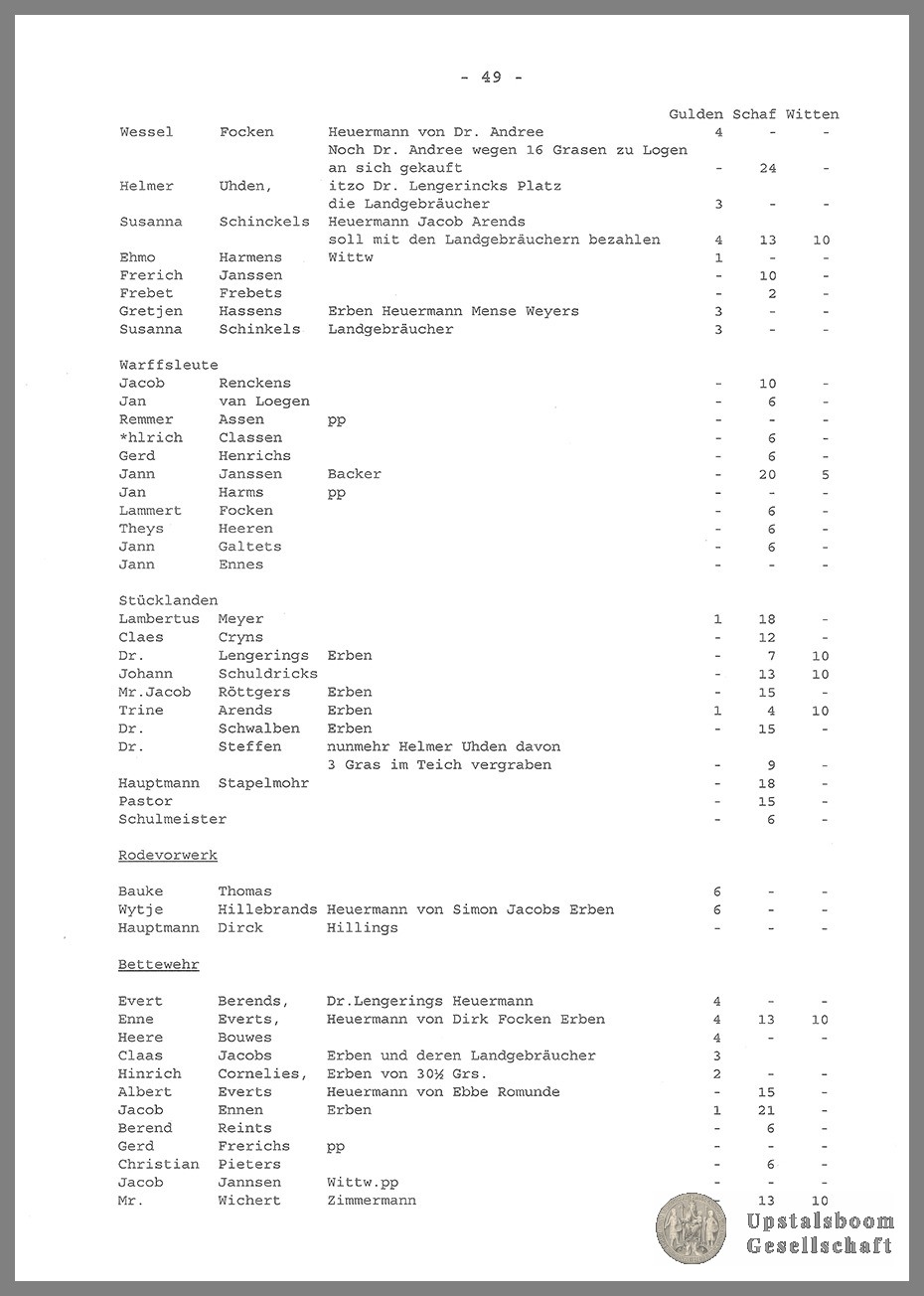 Document